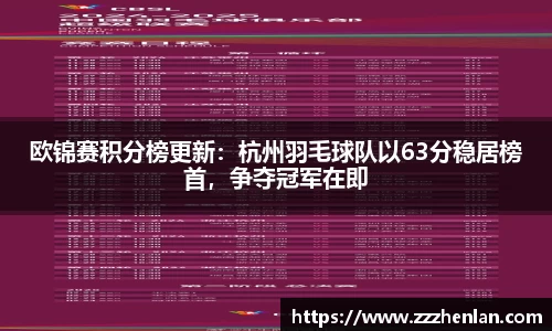 欧锦赛积分榜更新：杭州羽毛球队以63分稳居榜首，争夺冠军在即